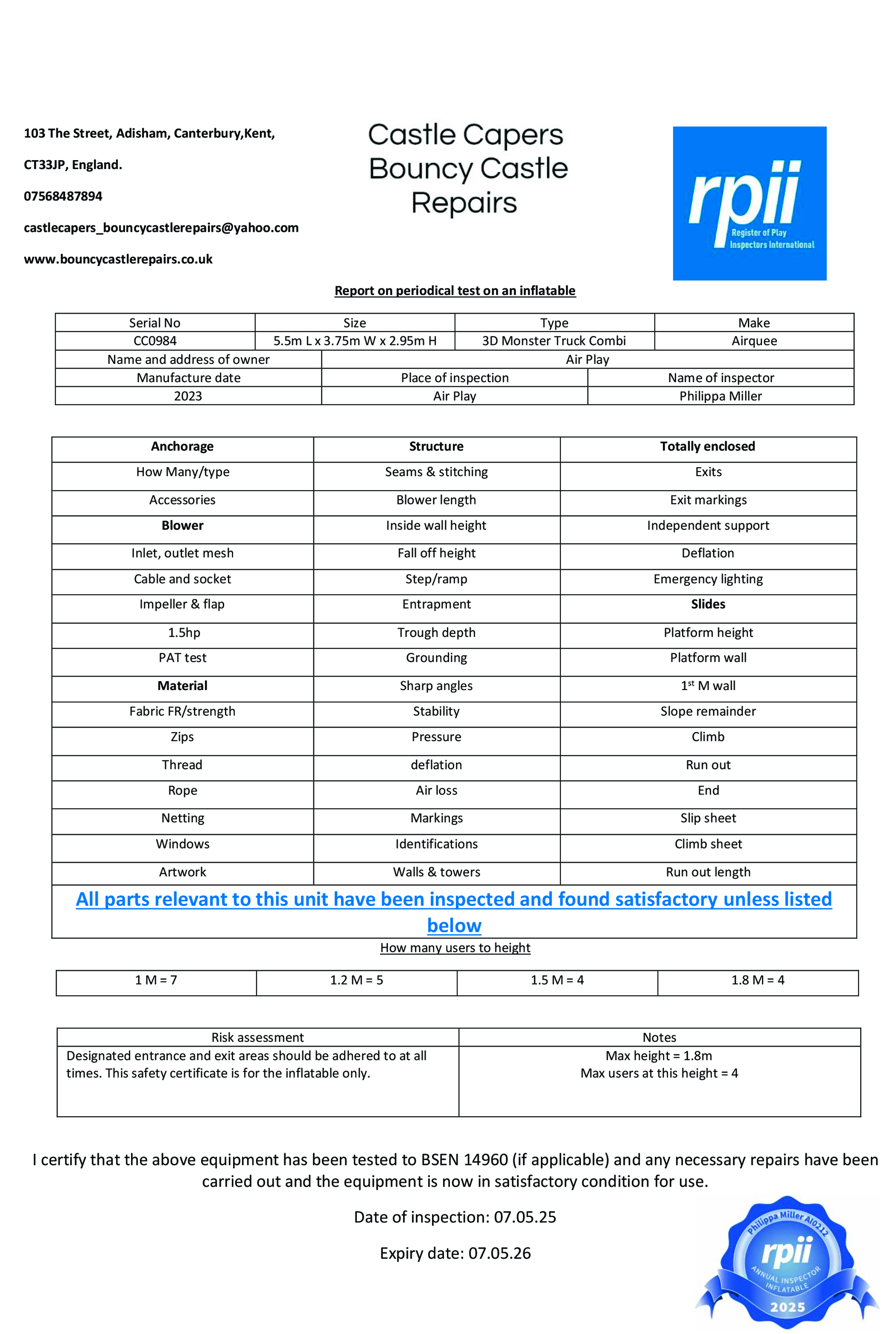 rpii test certificate with id number and details